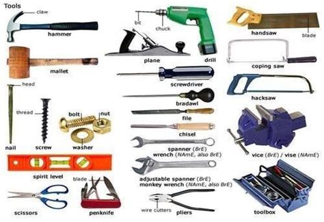 19 best mechanics tools names images on Pinterest | Mechanic tools ...