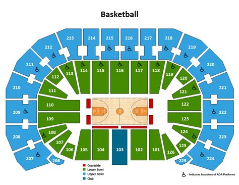 Seating Charts | Events & Tickets | INTRUST Bank Arena