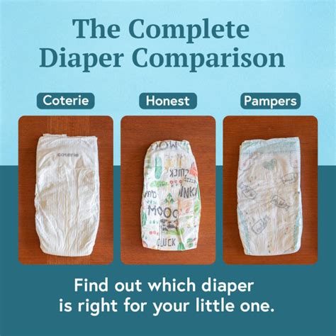 Coterie Diaper Size Chart