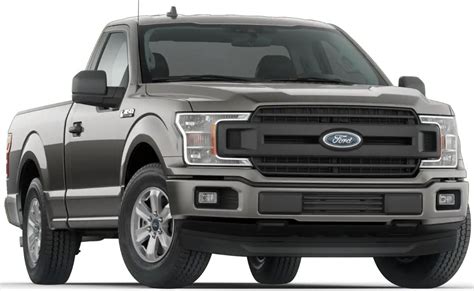 What Color Options are on the 2020 Ford F-150? | Marlborough Ford