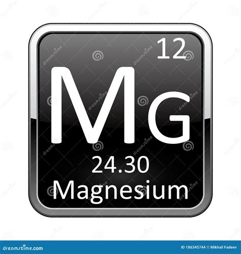 Magnesium Symbol - Mg. Element Of The Periodic Table Zoomed Royalty-Free Stock Photography ...