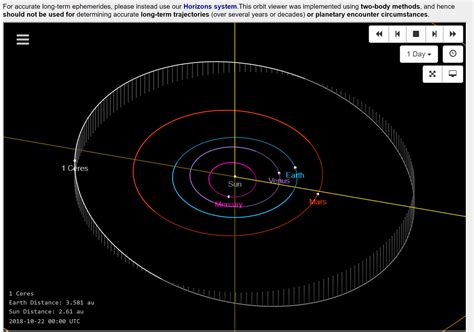 Asteroid Orbit Diagrams