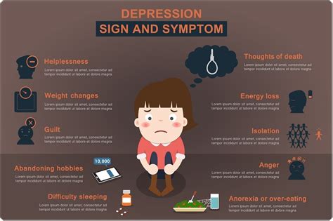 Depression in children