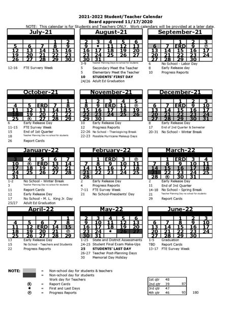 Pasco Co School Calendar 2022 2023 - July 2022