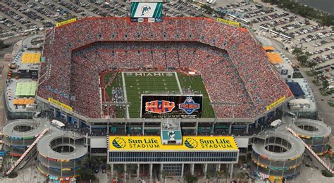 Sun Bowl Stadium: History, Capacity, Events & Significance