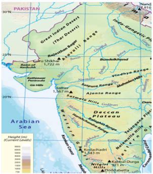 Arrange the following hill ranges from South to North: 1. Balaghat ...