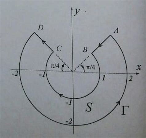 Stokes' Theorem verified problem - Mathematics Stack Exchange