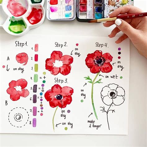 Watercolor tip-Red flower | Watercolor flowers tutorial, Watercolor art ...