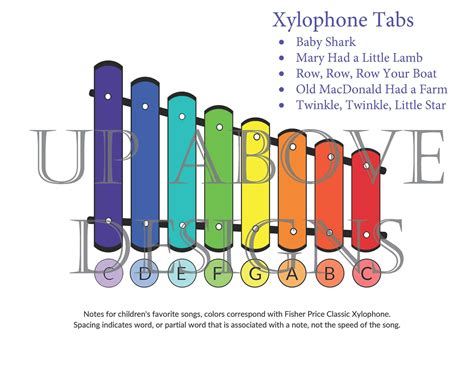 Xylophone Sheet Music 5 Kids Songs - Etsy