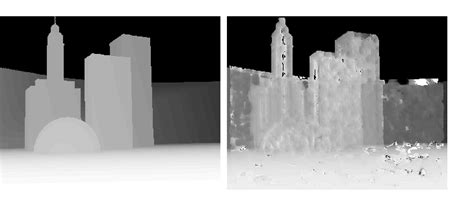 (a) True depth map (b) Estimated depth map | Download Scientific Diagram