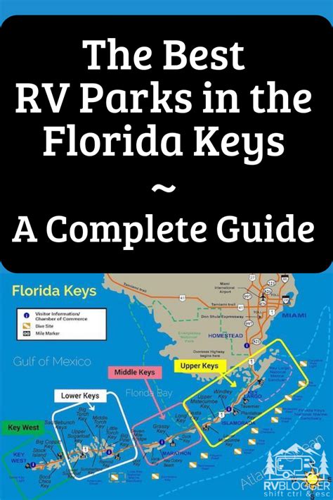 The Best Florida Keys RV Parks: A Complete Guide | RVBlogger | Best rv ...