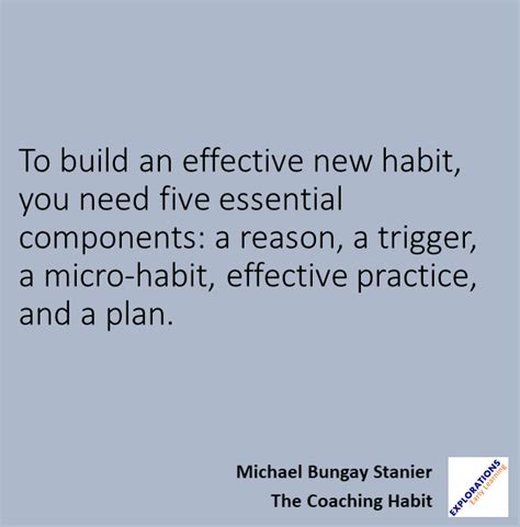 The Coaching Habit | Quote 00345 | Playvolution HQ