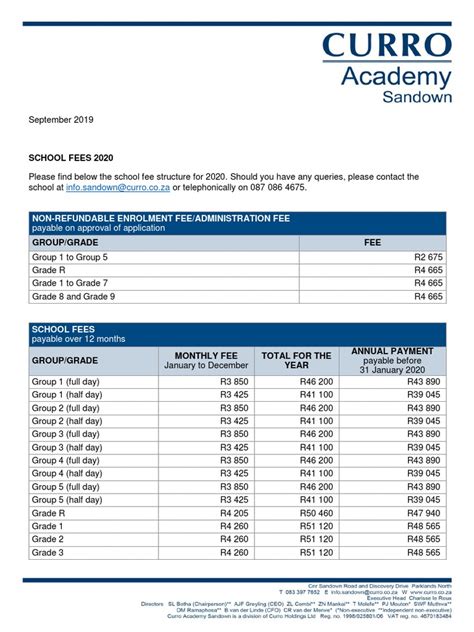 Info - Sandown@curro - Co.za: School Fees 2020 | PDF | Credit Card | Payments