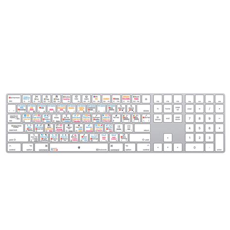 Adobe Photoshop Backlit Keyboard for Mac, Full-size