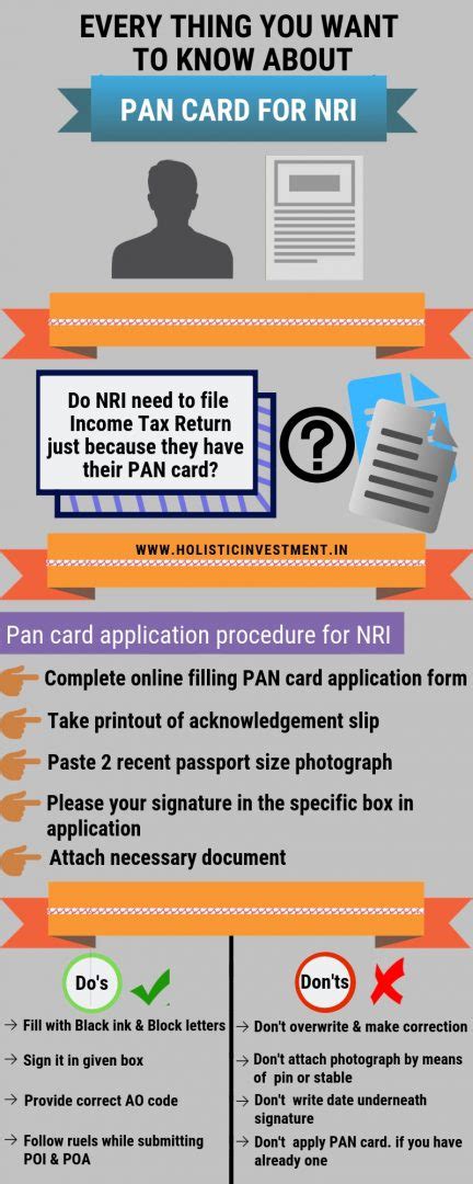 All you wanted to know: NRI PAN Card