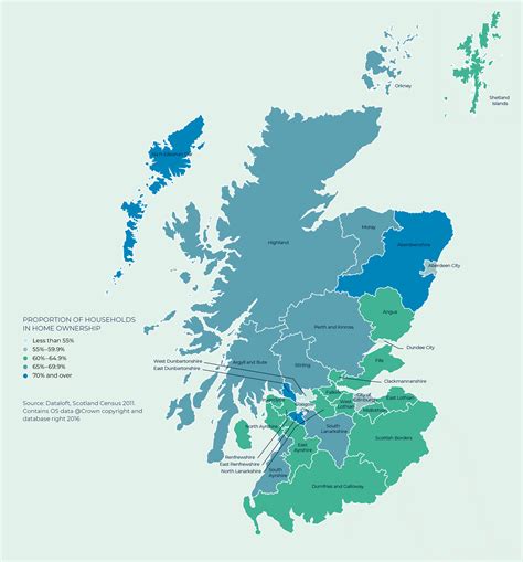 Regional Property Market Update Spring 2023: Scotland - Blog | Estate ...