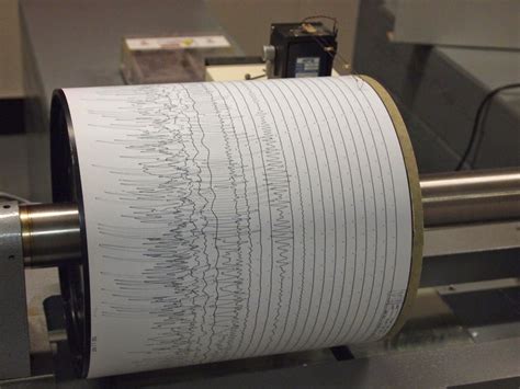 Rates of great earthquakes not affected by moon phases, day of year | Geology Page