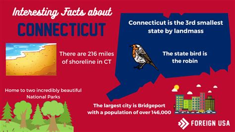 41 Interesting Facts About Connecticut - Foreign USA