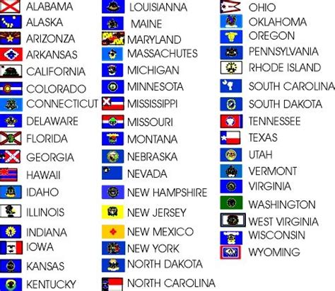 State flags, Us states flags, States in usa