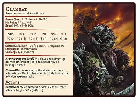 The Skaven Monster Manual (W.I.P) – OnTableTop – Home of Beasts of War