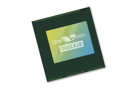 Image sensor carries super-small BSI global shutter pixel