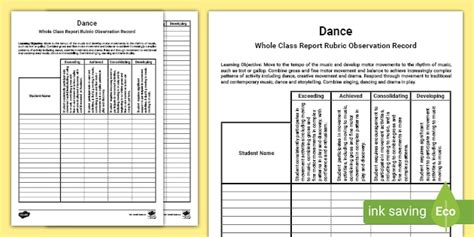 EYLF Dance Assessment Rubric/Guide to Making Judgement