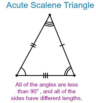 What is an acute scalene triangle? | Homework.Study.com