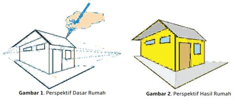 Gambar Rumah Perspektif 2 Titik Hilang Berwarna / 55 Gambar Perspektif ...