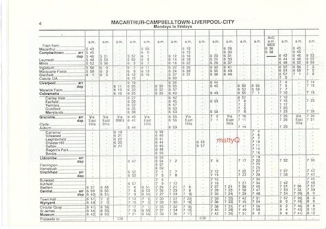 Sydney Connections: 20 years ago- the 1992 CityRail timetable