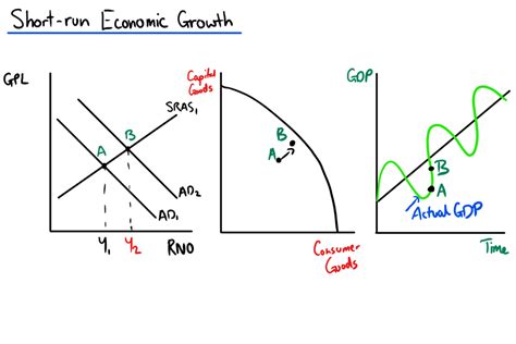 [DIAGRAM] Mrp Diagram Economics - MYDIAGRAM.ONLINE