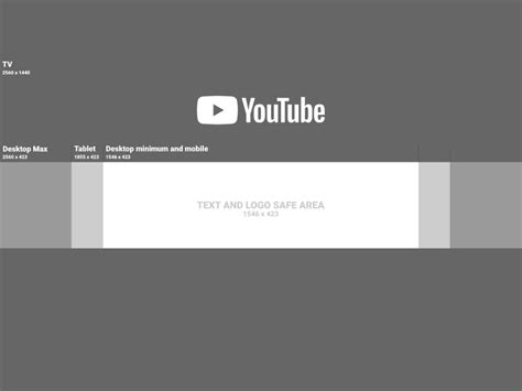 Youtube Banners Template – KAESG BLOG