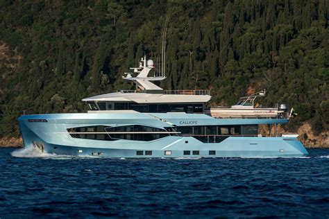 Future of Luxury Yachting: The 25 Best Yacht Brands