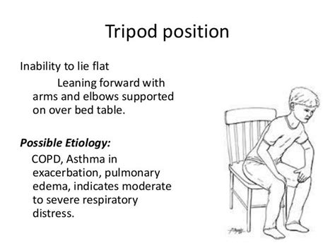 Nursing assessment of early signs of Respiratory Distress | Copd nursing, Pediatric nursing ...