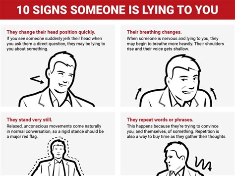 Here's how to spot a big fat liar. Forensic Psychology, Psychology Fun ...