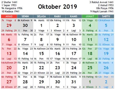 Kalender Jawa Tahun 2019 Lengkap - Tanggalan Jawa Online (12 Bulan)