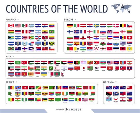 All the countries of the world official flags in vector format. | Flag ...