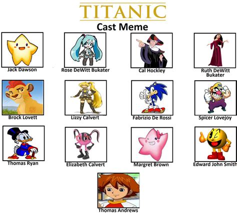 Titanic (Cartoon Cast) by NicholasVinhChauLe on DeviantArt