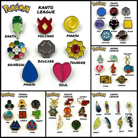 Pokemon Gym Badge pins (per set) | Shopee Philippines