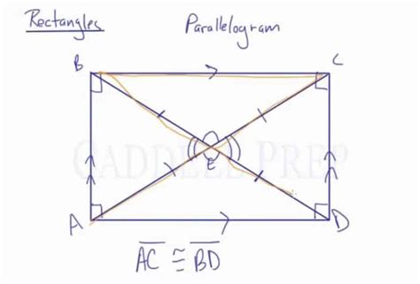 Diagonal Of Rectangle