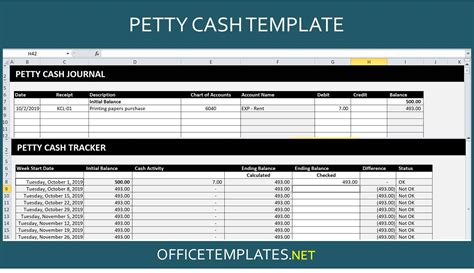 Petty Cash Expense Report Template - Cardtemplate.my.id