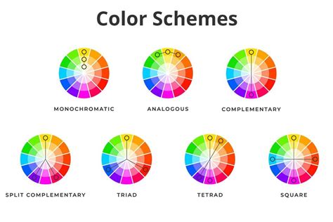 List Of Types Of Color Palette References