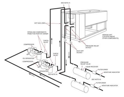 Air Separator Piping Diagram