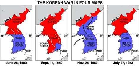 Proxy War - Cold war