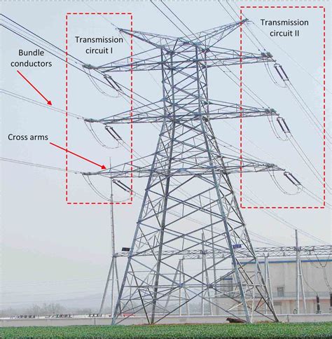 Collection of the information on components of transmission line.