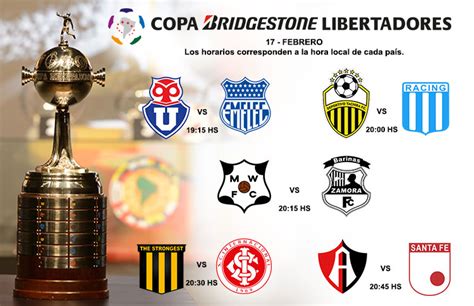 Inicia la Copa Libertadores de América - .::Agencia IP::.