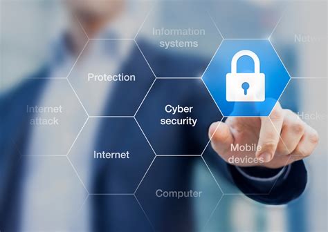 8 Cyber Security Best Practices For Your Small To Medium-Size Business