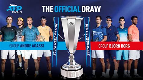 ATP Finals Draw – Mcshow Blog