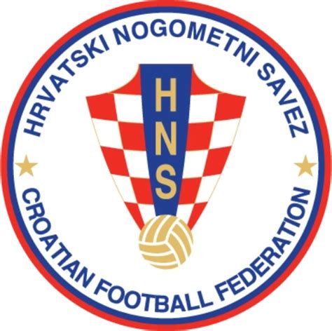 Croatia Logo History