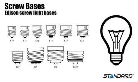 Lamp Bases in All Shapes and Sizes - Stanpro