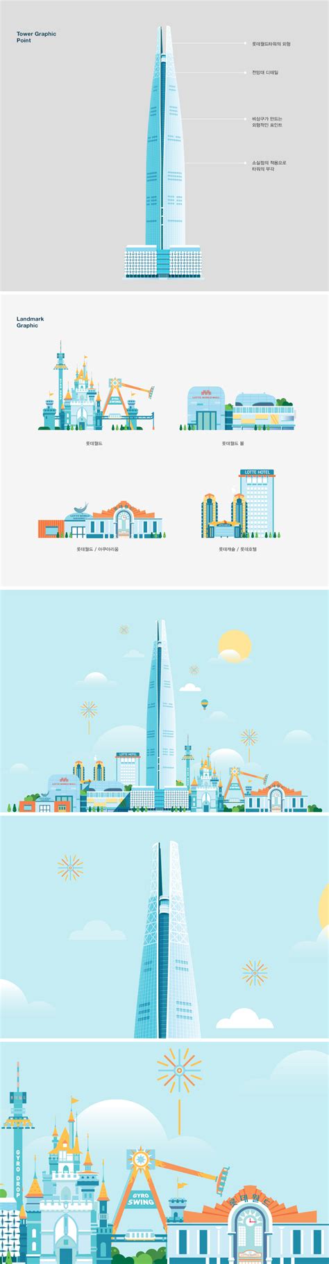 Lotte world tower :: Behance